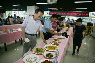 中國(guó)石油大學(xué)后勤管理處餐飲服務(wù) 保障師生健康的堅(jiān)實(shí)后盾